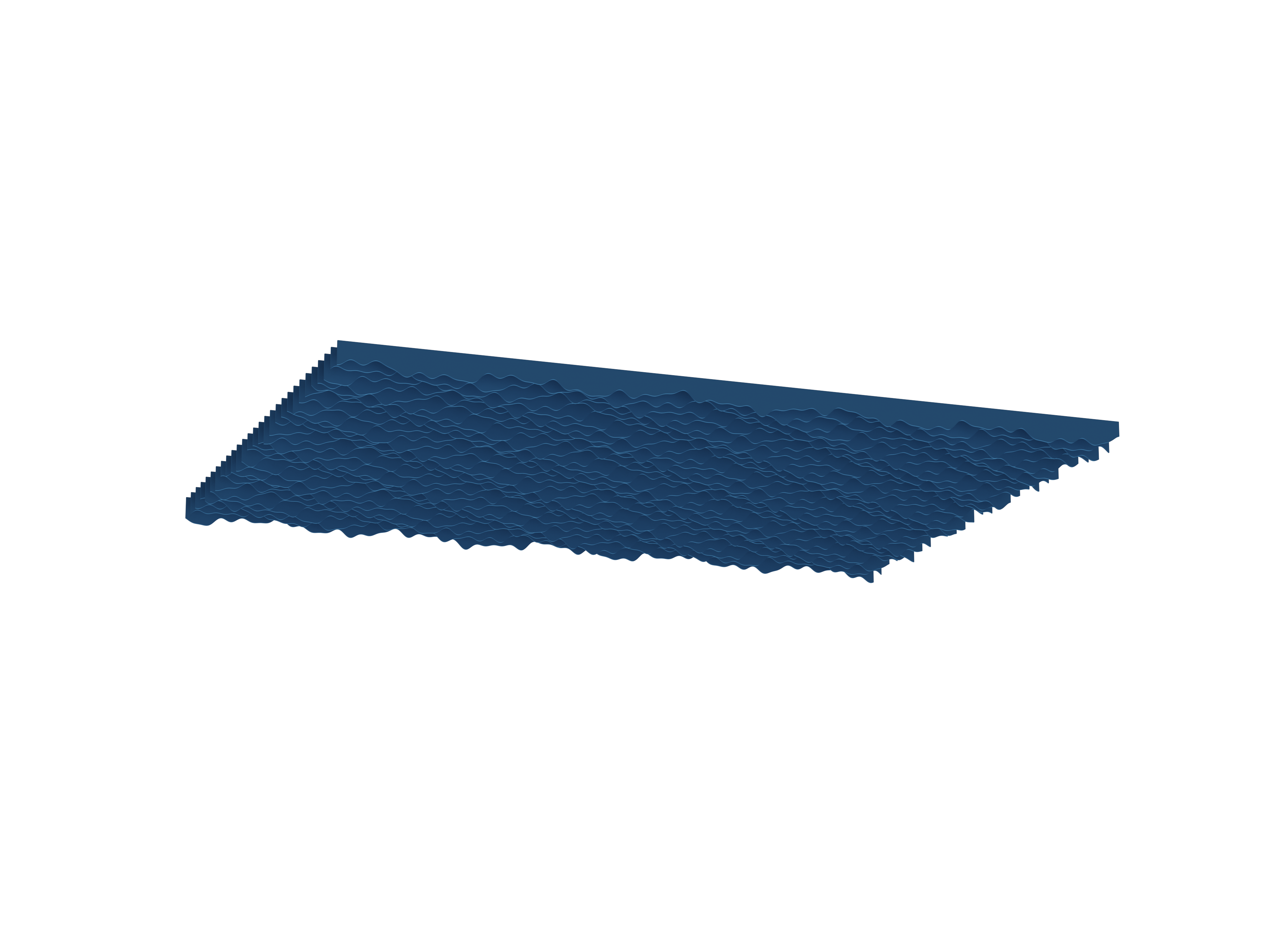 Terrain