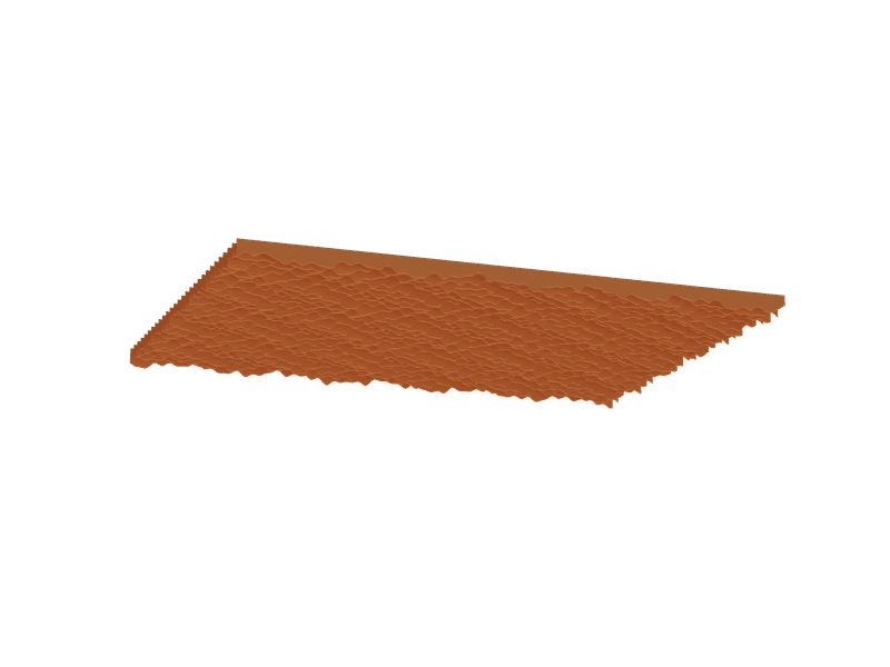 Terrain — Cobre