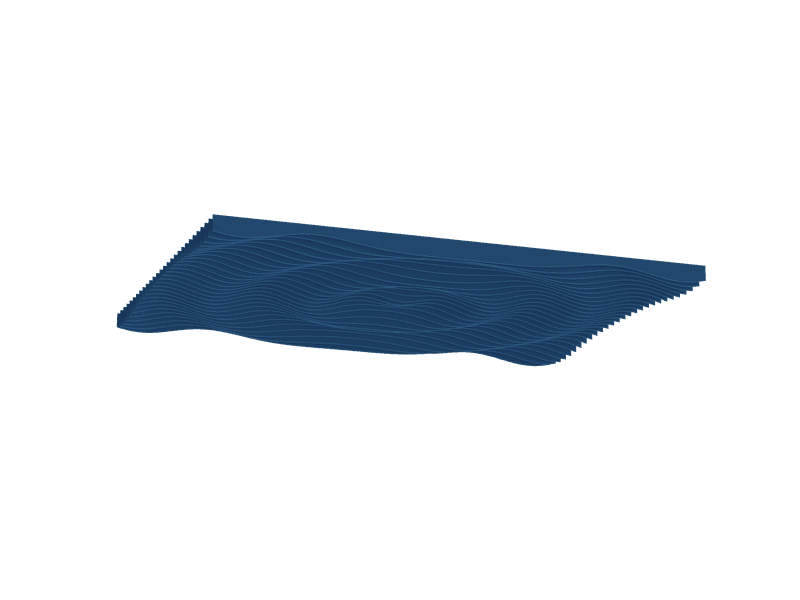 Ripple — Azul Atlántico