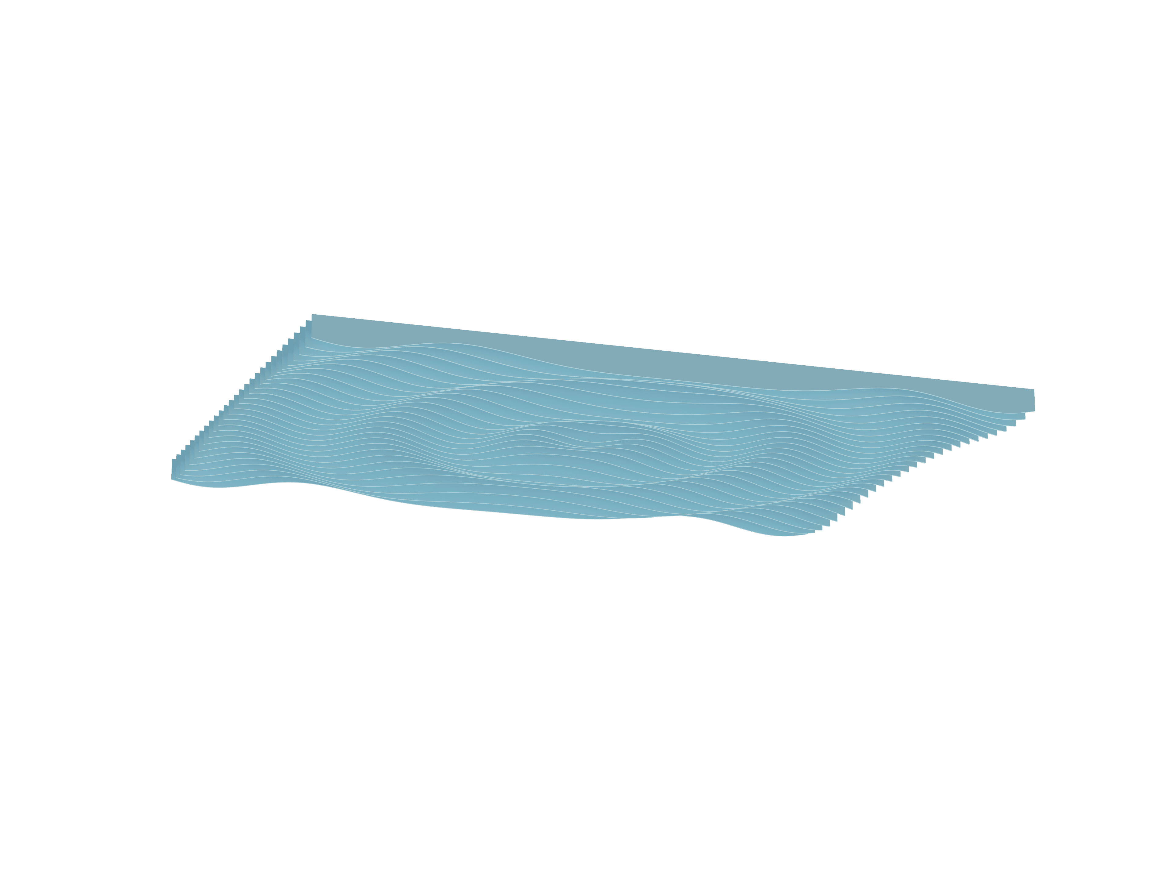 Ripple