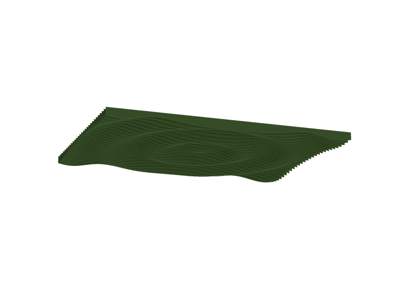 Ripple — Alga