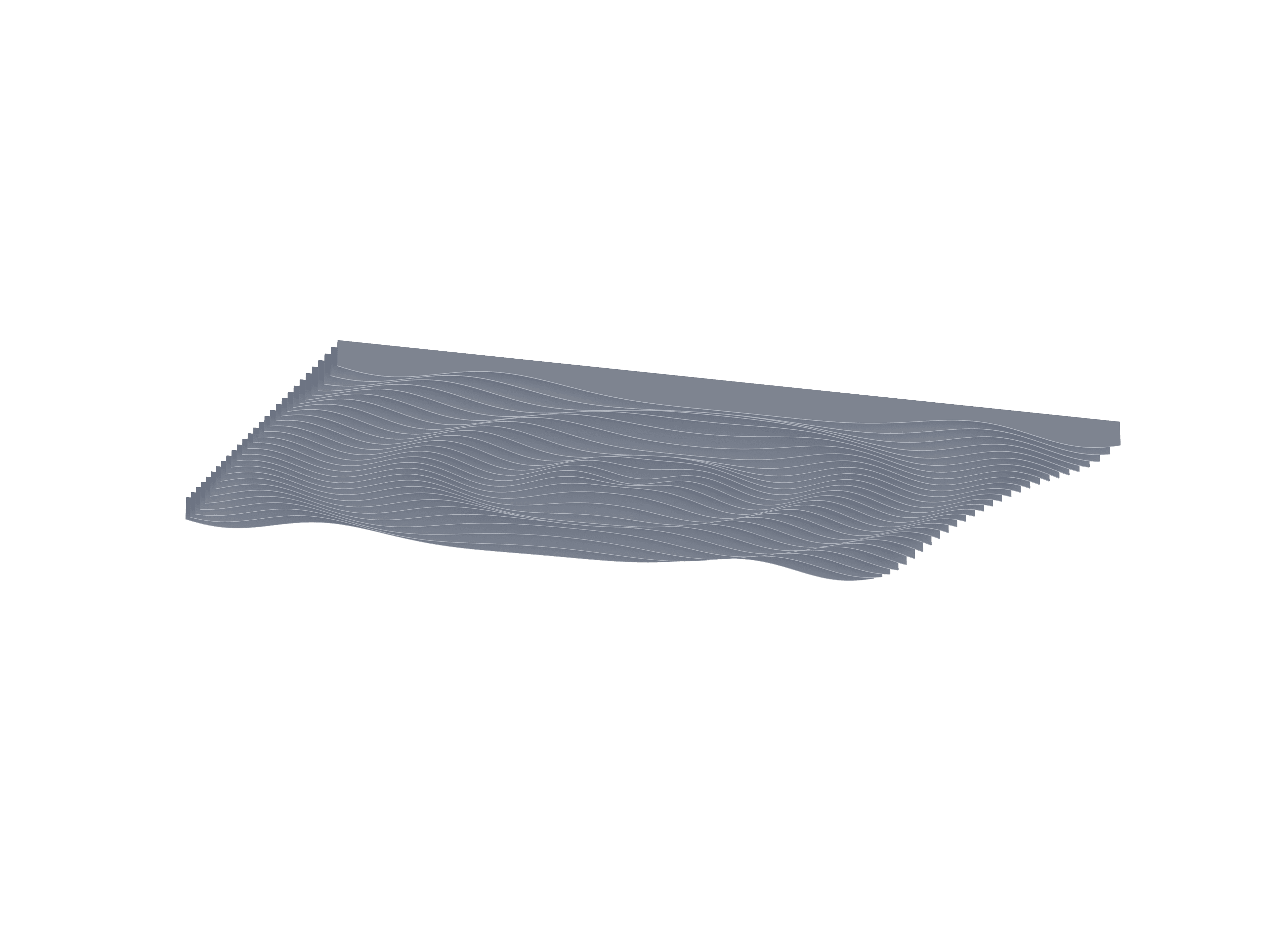 Ripple