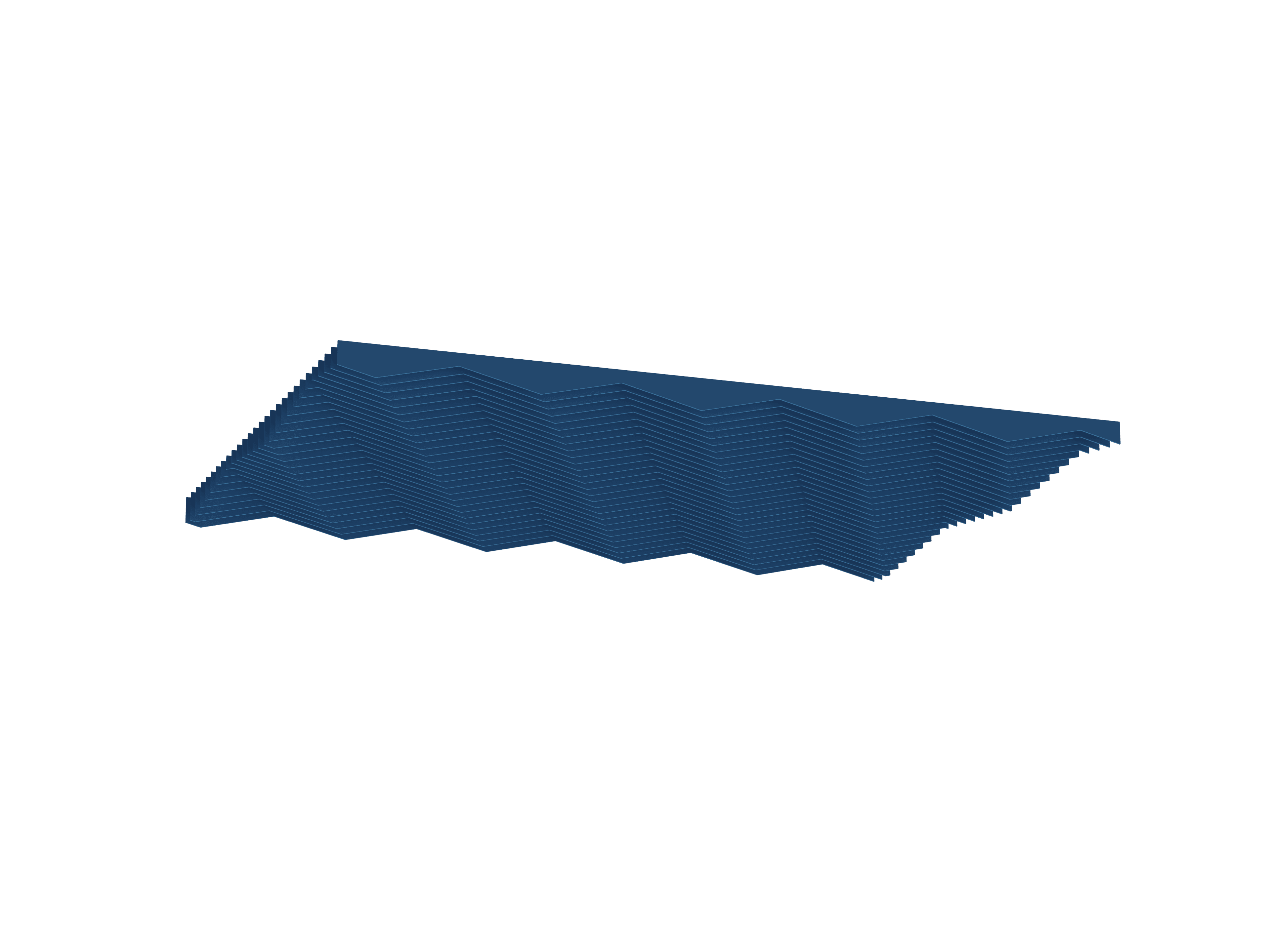 Triangle